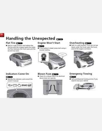honda oddsey 2020 owners manual